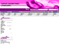 expertengineer.co.th