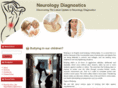 neurodiagnosticdevices.com