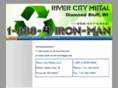 4-ironman.com