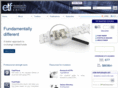 etfresearchcenter.com