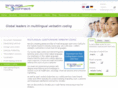surveycoding.com