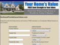 northeastfloridahousevalues.com
