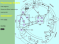 physiologymodels.info