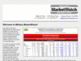 militarymarketwatch.com