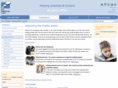 fundertools.com