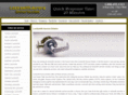 locksmithauroraontario.com