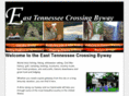 easttennesseecrossingbyway.org