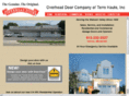 garagedoorofterrehaute.com