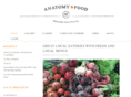anatomyoffood.com