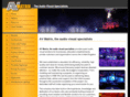 avm-events.com