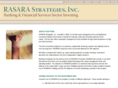bankstockinvestor.com