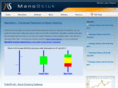 manostick.com