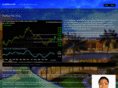 marketoptionology.com