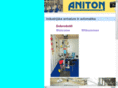 aniton.info