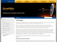 campintelligence.com