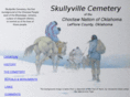 skullyville.com