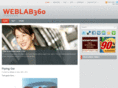 weblab360.com