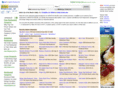 winstonsalemrestaurantguide.com