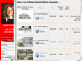 bellevuerental.com
