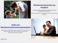 rechtsschutzversicherung-vergleich.net
