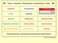 reinigungsmaschine.de