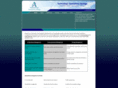 atlasgroup.net