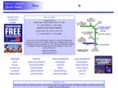 doverferryport.com