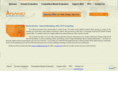 brandukraine.com