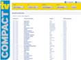 compacttv.de