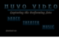 nuvovideo.com