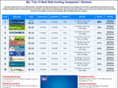 virtual-webhosting.com