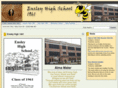 ensley1961.com