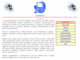 gestioneufficio.com