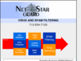 netstarguard.com
