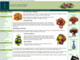 onlinefloristperth.com.au