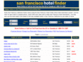 sanfranciscohotelfinder.com