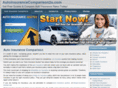 autoinsurancecomparison2u.com