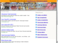 compatabilitymatch.com