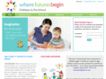wherefuturesbegin.org