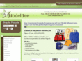 modeltee.net