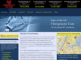 nychirocenters.com