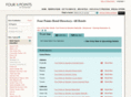 fourpointszhongshan.com