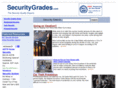 securitygrades.com