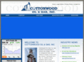 cottonwoodoil.com