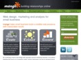 mangodesign.com.au