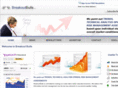breakoutbulls.com