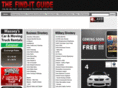 finditguide.de