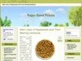rapeseedprices.com