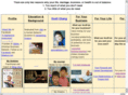 aboutscottchang.com