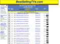 bestsellingtvs.com